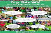 Try This WVtrythiswv.com/wp-content/uploads/2020/05/What-is-Try-This.pdf · A vibrant statewide grassroots network of West Virginians creating a healthier state West Virginians helping