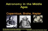 Astronomy in the Middle Ages - Weeblycowartsphysics.weebly.com/uploads/2/...brahe_kepler... · Tycho Brahe (2) • Tycho made 2 great contributions to astronomy. He built an observatory