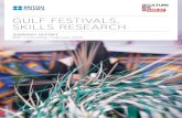 GULF FESTIVALS, SKILLS RESEARCH · sponsorship, fundraising and event revenues. Adapting to this changing context will require changes in approach to business, operations (including