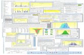 ROV - Software - Risk Simulator 2011 - Screen Shot Collage ... · Step Chart O) Theoretical Distribution Simulated Distribution Trials 25.5 J 5.3.5 Run Chart Color Alpha: 20000 Beta:
