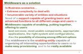Middleware as a solutionlia.disi.unibo.it/Courses/PMA4DS1213/materiale/SOA_WS_Ajax.pdf · Middleware as a solution In Business scenarios… Extreme complexity to deal with Innumerable