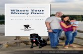 Where Your Money Goes - Wounded Warrior Project€¦ · According to a Harvard study, ... Without them, they can feel lost and detached from a world they once knew. WWP programs focus