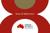 Go8 Facts of Distinction€¦ · facts of distinction. Go8 Universities CRICOS Provider No. The Australian National University 00120C Monash University 00008C The University of Adelaide