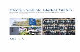 Electric Vehicle Market Status - mjbradley.com · change, by governments world-wide, including adoption of more stringent vehicle emission standards and electric vehicle sales targets.