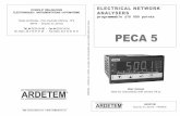 e c i t o n PECA 5 - ARDETEM SFERE · ANNEXE : MODBUS p21 9.1 Table of the measure modbus addresses p22. 9.2 Table of the units and decimal points of the measures p22. 9.3 Description