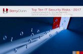 Top Ten IT Security Risks - 2017 · 2017. 4. 28. · • Fake helpdesk tickets or calls • Fake news (it was a thing before our President changed ... SMARTPHONE HACKING A combination