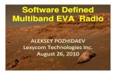 Software Defined Multiband EVA Radio · Software Defined Radio (SDR) Data, Video (HD & Standard) and Voice. Modular, easily scalable Power Consumption 3 watts Lightweight, Compact