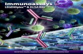 Immunoassays - BioLegend€¦ · IL-12 (p70) B3 740110 IL-15 B4 740111 IL-18 B5 740112 IL-23 A10 740108 IL-27 B7 740114 IL-33 B9 740115 TSLP A4 740103 Required Mix and Match Components