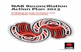 NAB Reconciliation Action Plan 2013€¦ · NAB’s fourth RAP contained three commitments to build partnerships to support the inclusion of Indigenous business creating shared value
