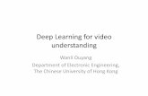 Deep Learning for videoxgwang/video.pdf · 2014. 7. 12. · Reference • Babenko, Boris, Ming‐Hsuan Yang, and Serge Belongie. "Robust object tracking with online multiple instance