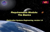 Requirements Module: The Basics - macOS Serverorigins.sese.asu.edu/ses405/Class Notes/Rqmnts... · 11/30/2007  · Module Summary: Requirements — The Basics ♦ Requirements define