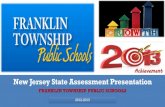 New Jersey State Assessment Presentation · 83.1 31.7 49.4 2013 Proficient 54.4 64.7 50.1 37.9 79.8 20.9 40.1 2012 % Proficient 54.0 65.3 36.2 15.8 40.3 Met Progress Targets w/ Confidence