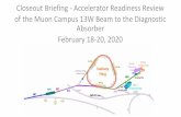Closeout Briefing - Accelerator Readiness Review of …...Charge to the Committee •“The Committee is requested to conduct a readiness review of the updates to the Muon Campus for