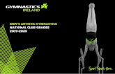 MEN’S ARTISTIC GYMNASTICS NATIONAL CLUB GRADES 2019 … · Bridge Performance expectation – shoulders at least vertical above hands. If shoulders not vertical, away from hands