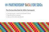 The Partnership Data for SDGs Framework...Conceptual framework ... PowerPoint Presentation Author: Microsoft Office User Created Date: 3/2/2017 5:00:31 PM ...