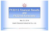 FY2015 Financial Results FY2016ForecastsFY2016 Forecasts€¦ · Stone and. 5,541 12.2% Demolishing concrete structures Public works Public works (Exploration) Grouting for dams/boring