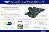 DRY RUN CREEK WATERSHED SETTING GOALS FOR SUCCESS · 2020. 3. 20. · Dry Run Creek Impaired Segments Dry Run Creek 15,177 ACRES 30 MILES OF STREAM POPULATION: 41,255 Increased 13%