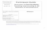 Participant Guide Sessions Overview of Curriculum: Teaching and … · 2017. 6. 23. · • Scientific Thinking and Problem-Solving - Observing ... Emergent Curriculum -Emergent curriculum