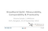 Broadband QoSE: Measurability, Comparability & Practicality · EGTI, Bangkok, 23-24 September 2012 This work was carried out with the aid of a grant from the International Development