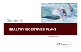 HEALTHY INCENTIVES PLANS - Resource Brokerage€¦ · Healthy Incentives PPO and Indemnity, and CDHC PPO and CDHP Indemnity Plans Producer Presentation Talking Points Slide 1 Introducing