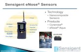 Nanocomposite Sensors Products - sensigent.comsensigent.com/products/eNose Sensors Overview.pdf · eNose® Sensors - Overview Issue: An individual fish may release odors if filleted