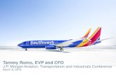 Tammy Romo, EVP and CFO - Southwest Airlinesinvestors.southwest.com/~/media/Files/S/Southwest-IR/...2016/03/08  · S&P 500 Consumer Discretionary Transports U.S. Airlines ex: LUV