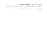 Medicare Part C QIC Reconsideration Data for 2017 · 2018. 4. 23. · MAXIMUS Federal Services Notes on CMS Reconsideration Data The enclosed reports reflect data on appeals conducted