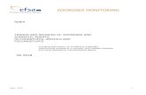 Annual National Report EFSA€¦ · ZOONOSES MONITORING Spain TRENDS AND SOURCES OF ZOONOSES AND ZOONOTIC AGENTS IN FOODSTUFFS, ... The report describes the monitoring systems in