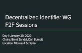 Decentralized Identiﬁer WG F2F Sessions · Most are limited resource devices (memory, compute, power, network) CoAP (Constrained Application Protocol) RFC 7252, 7959, 8323 Small