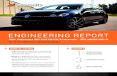 ENGINEERING REPORT - Mishimoto · 2015+ VW MK7 Golf TSI/GTI/R Intercooler Heat-Soak (Temperature Drop) Cold-Side Temperature - Stock Hot-Side Temperature - Stock Cold-Side Temperature