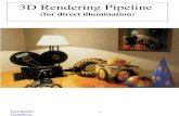 3D Rendering Pipeline - dcor/Graphics/cg-slides/Pipeline1.pdfآ  2014. 3. 20.آ  3D Geometric Primitives
