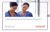 Vizient/AACN Nurse Residency Program · – What challenges, opportunities or victories have you had in the last month? – Are you feeling more comfortable in your role? • Encourage
