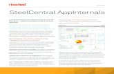 Data Sheet SteelCentral AppInternals · Application Performance Insights : Trace every transaction from user to back-end. Understand app dependencies, or expose and fix even the most