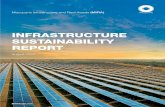 INFRASTRUCTURE SUSTAINABILITY REPORT · subgroups, a banking group (including Macquarie Bank Limited ABN 46 008 583 542) and a non-banking group which includes Macquarie Asset Management
