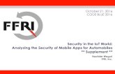 Security in the IoT World: Analyzing the Security of …...FFRI,Inc. 1 Security in the IoT World: Analyzing the Security of Mobile Apps for Automobiles ** Supplement ** Naohide Waguri