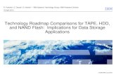 Technology Roadmap Comparisons for TAPE, HDD, and …TAPE Landscape – 1.5 TB LTO-5 Tape Cartridge Tape data storage capacity achieved using 840 m tape length, 12.8 mm wide, and 6.4
