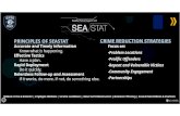 NATIONAL VIOLENT CRIME SURVEY: YEAR-END - Seattle€¦ · 02/03/2020  · VIOLENT CRIME PROPERTY CRIME Grand Total VIEW YEARLY 3,503 Reports Not UCR Approved SEASTAT OFFENSE : 3/3/2020