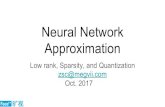 Neural Network Oct. 2017 Approximation zsc@megvii.com Low ... Network Approximation.pdf · CP-decomposition with Tensor Power Method forConvolutional Neural Networks Compression 1701