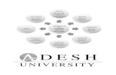 D E S H · campus of Adesh University Barnala Road, Bathinda (Punjab). 17.07.2019 up to 4.00 PM 3. Last date for submitting an application form along with self-attested copies of