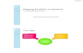 Mapping ForSyDe to SystemC - KTHingo/forsyde-phd-course... · 6/9/2011 3 Realization of Different MoCs in SystemC-ForSyDe Different MoCs SY is ready UT(SDF) is ready DE(DT) is ready