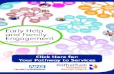 Early Help Pathway - proceduresonline.com€¦ · virtual ‘pathway to Early Help services’ in Rotherham. ... for example preventing the need to involve statutory and potentially