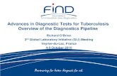 Advances in Diagnostic Tests for Tuberculosis Overview of ... DxTics... · Advances in Diagnostic Tests for Tuberculosis Overview of the Diagnostics Pipeline Richard O’Brien 3rd