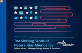The Shifting Sands of Natural Gas Abundance · Data: BP Statistical Review 2016. ... \爀屲By fuel oil, natural gas, and renewables all gr\w. Coal declined significantly in just