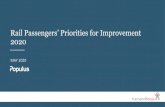 Rail passengers’ priorities for improvement 2020 - …...Spontaneous suggestions mention train capacity as an issue even with seat reservations - and that the cost of rail travel
