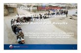 Election Second Ballot Poll Results · The chart below compares the latest Glevum poll of likely voters with the official April election results. The Glevum poll suggests that Ghani