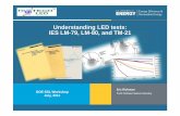 Understanding LED tests: IES LM-79, LM-80, and TM-21 about IES LM79,LM80,TM21… · – Case Test point temperature – Electrical conditions – Lumen maintenance data – Observation