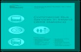 Commercial Bus Services in Ireland (2013 statistics)€¦ · amended by section 75 of the Taxi Regulation Act 2013, the Authority is required to “collect, compile, analyse and prepare