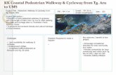 JAPHETH LIM.COMblog.japhethlim.com/wp-content/uploads/2014/04/KK... · 2014. 4. 8. · Grating Jonite Stone PARCEL I Taniung Aru TO UMS Pedestrian Walkway and Cycleway Typical Shelter