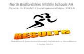 results provisional · The following records were broken in the 2014 North Bedfordshire Middle Schools’ Track & Field Championships Boys Yr 5/6 75m Morgan Liddle Woodland 10.1 75m
