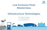 Low Emission Fleet Masterclass Infrastructure Technologies · Masterclass Infrastructure Technologies Dr. Sikai Huang ... (2015-2016). • Gloucestershire County Council - Cheltenham